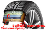 Схема шины Hankook Winter I*Cept Evo 2 SUV W320A