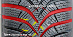 V-образный рисунок канавок шины Hankook Winter I*Cept RS2 W452