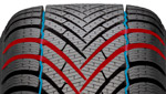 V-образные канавки и Z-образные продольные каналы шины Pirelli Winter Cinturato 
