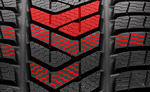 Ламели и стреловидные блоки шины Pirelli Winter Sottozero III